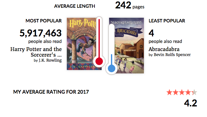 Screen Shot 2017-12-31 at 1.14.15 PM